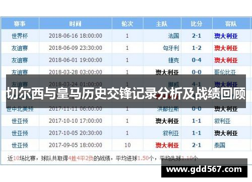 切尔西与皇马历史交锋记录分析及战绩回顾