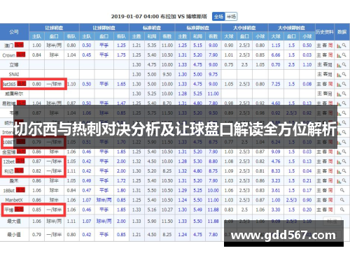 切尔西与热刺对决分析及让球盘口解读全方位解析